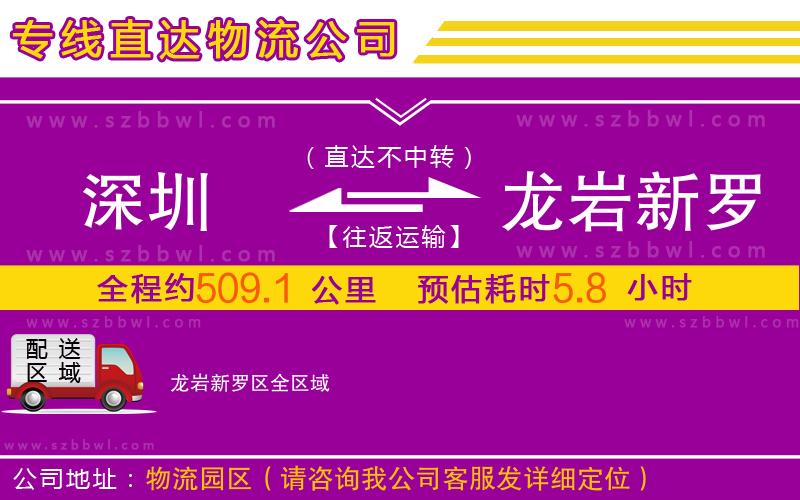深圳到龍巖新羅區(qū)物流專線