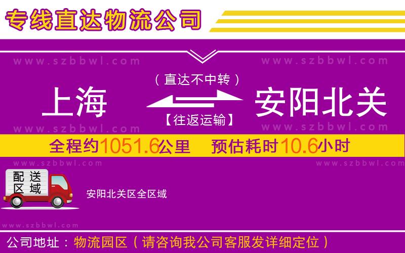上海到安陽北關(guān)區(qū)物流專線