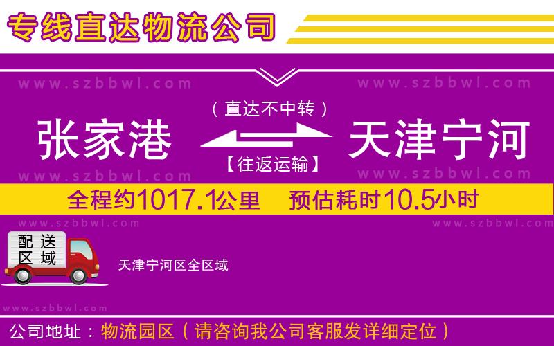 張家港到天津?qū)幒訁^(qū)貨運專線