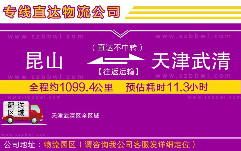 昆山到天津武清區(qū)貨運(yùn)專線
