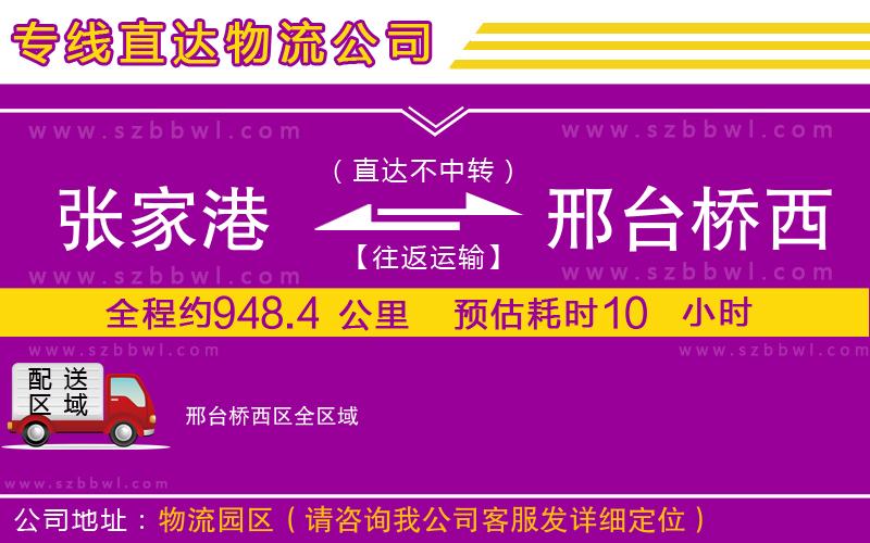 張家港到邢臺(tái)橋西區(qū)貨運(yùn)專線