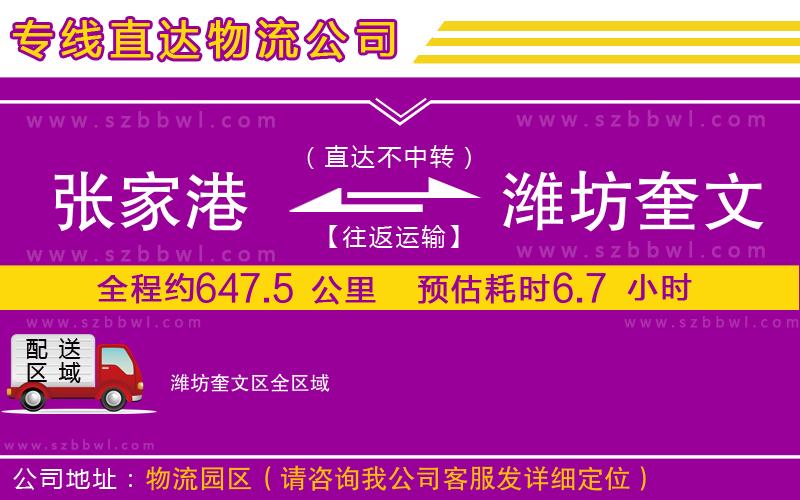 張家港到濰坊奎文區(qū)貨運(yùn)專線