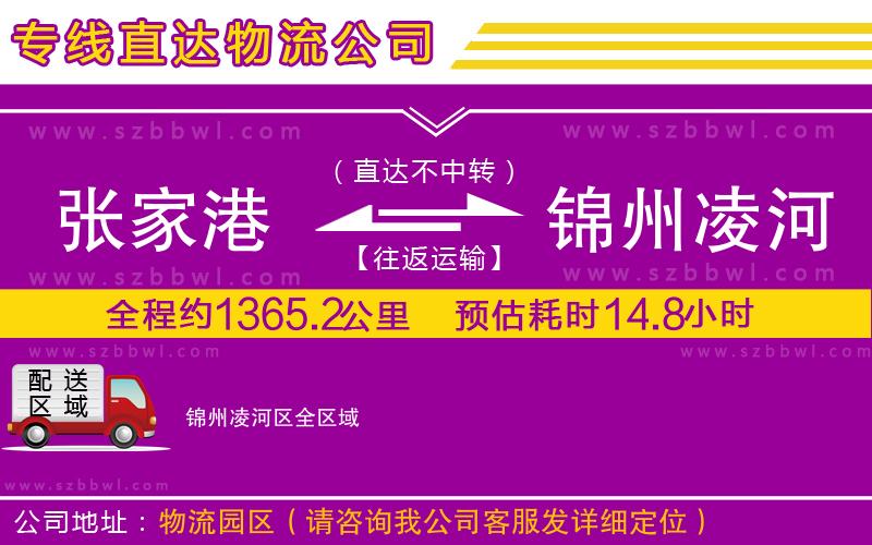 張家港到錦州凌河區(qū)貨運(yùn)專(zhuān)線(xiàn)